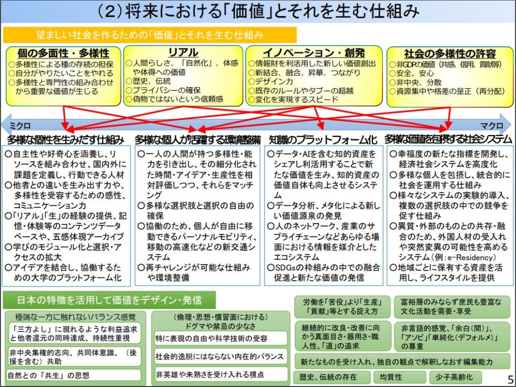 見やすい伝わりやすい 工場現場作業者に贈る発表資料作成のコツ 見やすい伝わりやすい 工場現場作業者に贈る発表資料作成のコツ